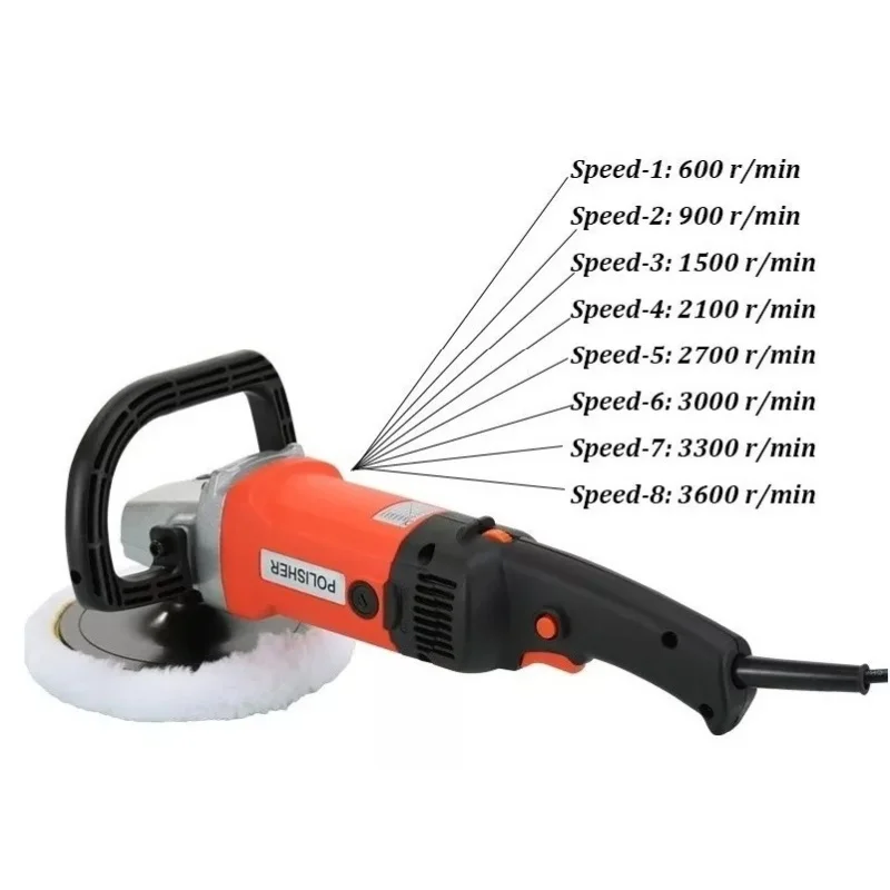 Pulidora rotativa 1400W para acabados profesionales - Imagen 4