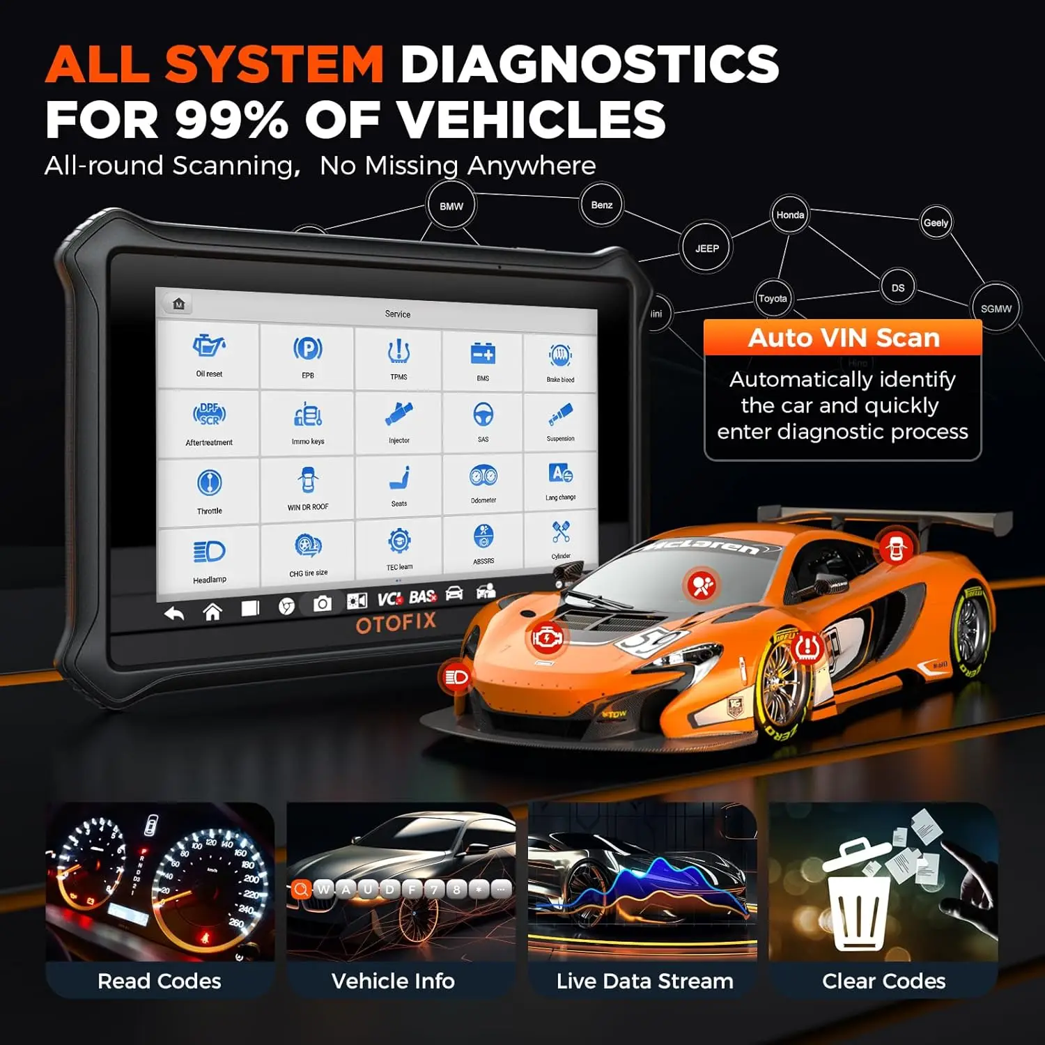 Escáner Automotriz Profesional OTOFIX D1 Lite | Diagnóstico Completo + Control Bidireccional + 38+ Servicios - Imagen 5