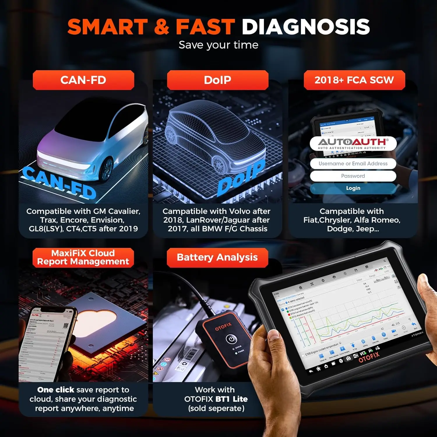 Escáner Automotriz Profesional OTOFIX D1 Lite | Diagnóstico Completo + Control Bidireccional + 38+ Servicios - Imagen 2